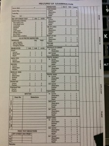 Record of Examination 